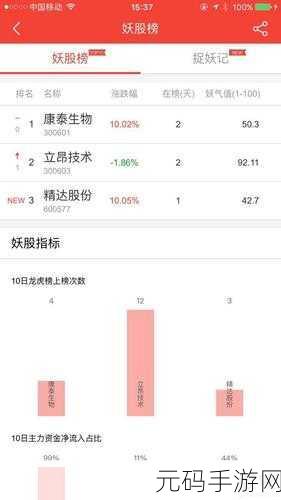 妖精股份公司技巧汇总：1. 妖精股份公司独特策略全解析