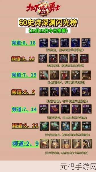 DNF60版本经典重现,SS防具与装备大全探秘