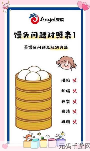 馒头的秘密:1. 揭秘馒头的制作工艺与历史