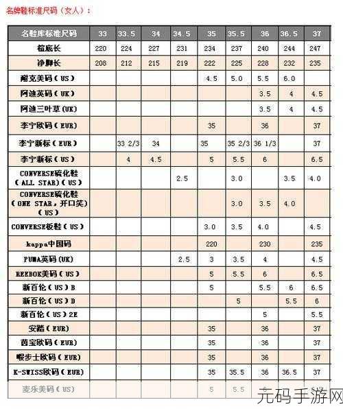 欧美尺码日本尺码专线美国:欧美尺码转化为日本尺码的全面指南与对比分析