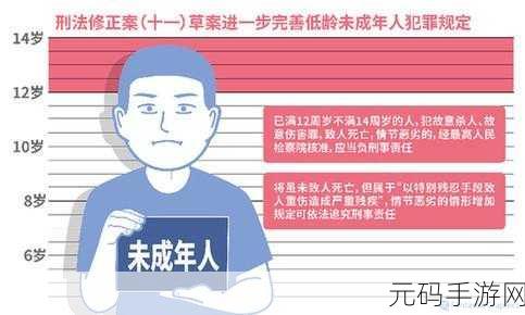 满十八周岁自觉带纸转路：1. ＂成年后的责任：纸质文件的重要性