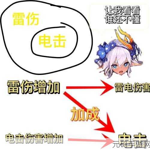 灵魂潮汐华技能全揭秘,深度解析与搭配指南