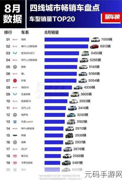 欧洲精品一线二线三线区别:1. 欧洲城市风格:一线、二线与三线的独特魅力