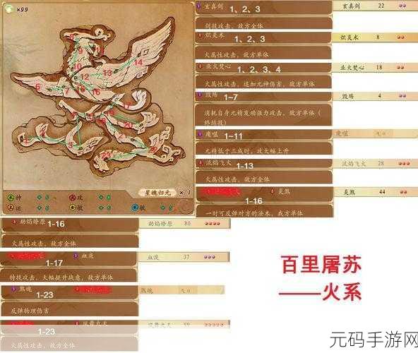 古剑奇谭手游，解锁卓越敏捷星蕴之谜