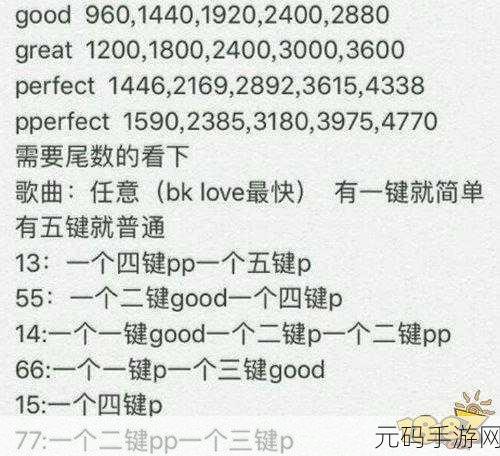 劲舞团手游高分秘籍,超燃音乐歌单大公开,潮流旋律带你舞动奇迹