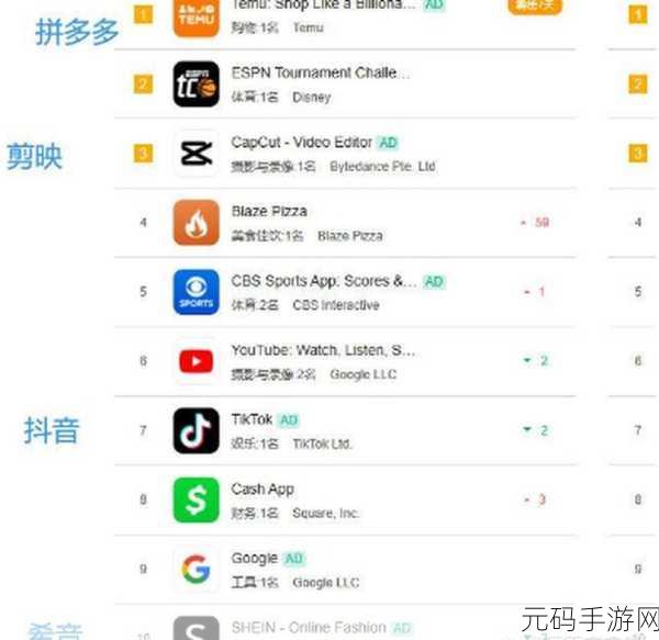APPSTORE美区免费：当然可以！以下是一些适合APPSTORE美区免费应用的标题建议，字数均不少于10个：