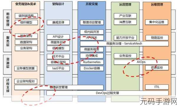 一区二区三区国产:当然可以,以下是一些根据“一区二区三区”概念拓展出的新