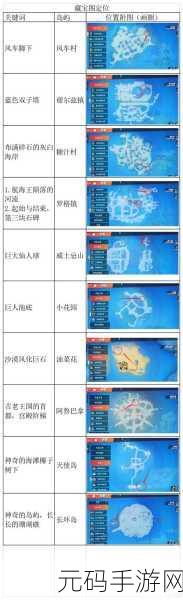 航海王热血航线,东蓝之海宝藏图精确位置全揭秘