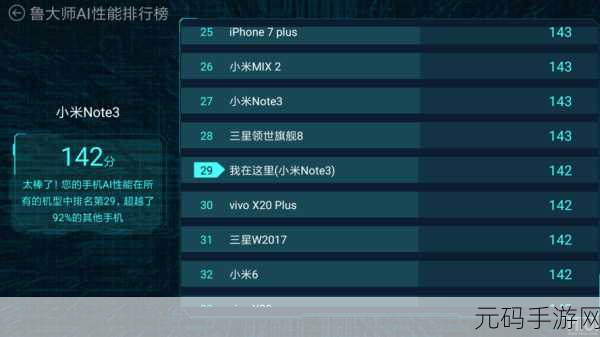 w510鲁大师：1. 深度评测：W510鲁大师的性能与实用性分析