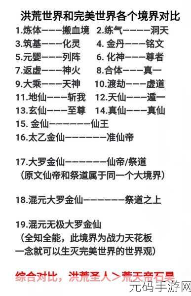 完美世界手游新篇,探索实力排行榜的奥秘