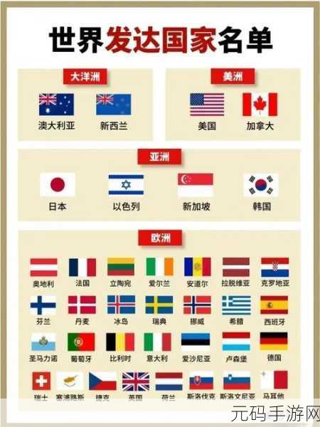 亚洲VS欧洲VS美洲人口:亚洲、欧洲与美洲人口对比:谁在增长,谁在萎缩?