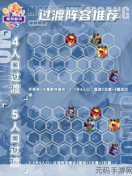 云顶之弈10.12版本大热,魔装机甲阵容全攻略