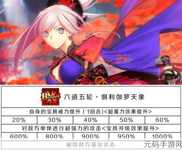FGO，深入剖析宫本武藏，抽卡价值与技能宝具全解读