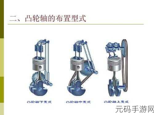 性别自由凸轮管阿拉伯：性别自由与社会变迁：阿拉伯地区的凸轮管现象探讨