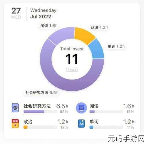 通房11h云舒的主要功能：1. 通房11h云舒：智能家居生活的全新体验