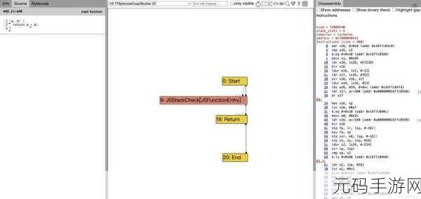 JAVASCRIPTJAVA-HD:1. "探索JavaScript与JAVA-HD的完美融合之道