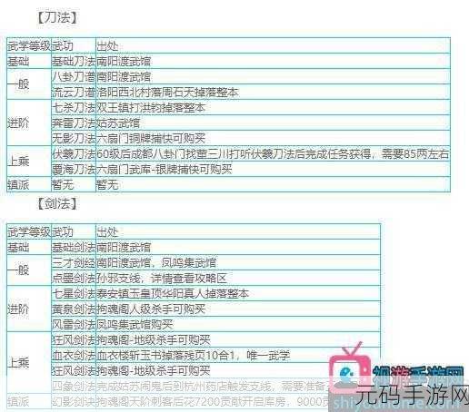 烟雨江湖剑随武功搭配全攻略，解锁上乘剑法武功组合新境界