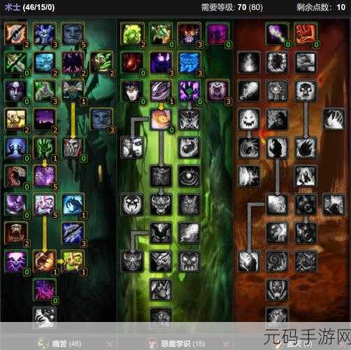 wlk 盗贼练级天赋:WLK盗贼练级天赋全解析:提升效率与生存的秘密