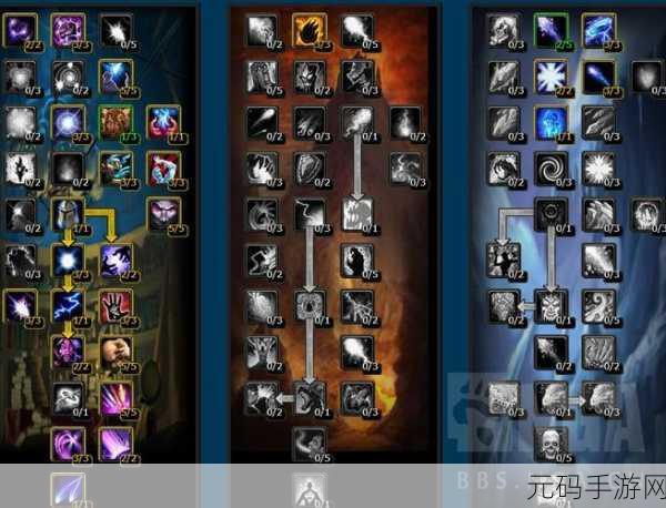 wlk 盗贼练级天赋:WLK盗贼练级天赋全解析:提升效率与生存的秘密