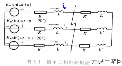 整夜堵着3ph系统的技术原理:基于三相系统技术原理的整夜堵塞现象深入探讨