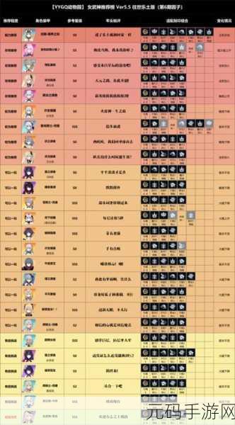 崩坏3rd新武器火刀真田,无黑鸭情况下的女武神适配指南