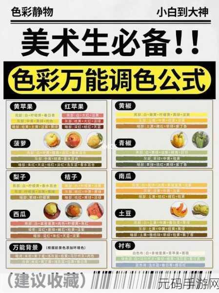 一级二级调色大片区别大吗:一级和二级调色大片的区别与应用探讨