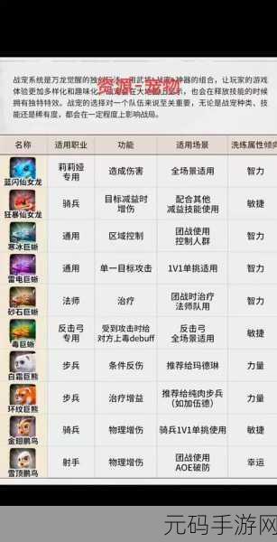 万国觉醒公测狂欢,解锁海量福利,兑换码秘籍大公开!