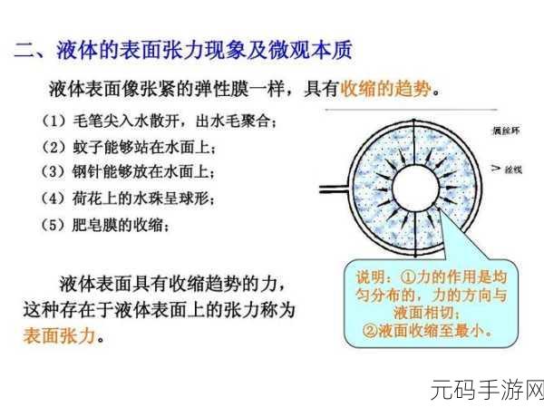 粘稠的液体流出来了：1. 粘稠液体流动的奥秘与特性分析