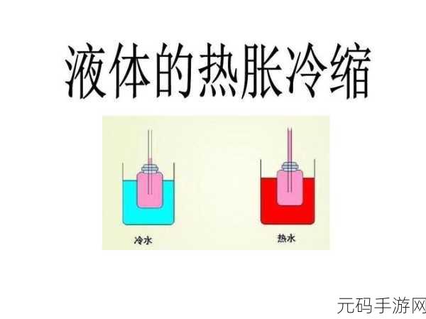 粘稠的液体流出来了：1. 粘稠液体流动的奥秘与特性分析