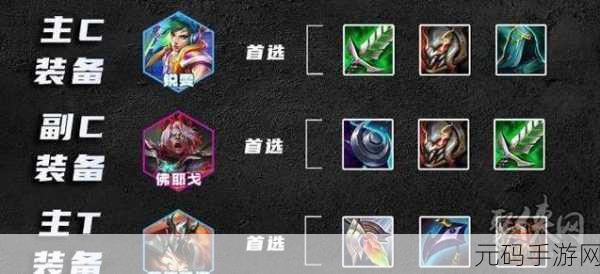 LOL 云顶之弈，老鼠装备搭配秘籍大公开