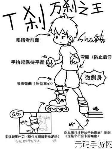差差差不多视频30分钟轮滑:1. “初学者必看:轮滑技巧与安全注意事项全解析”