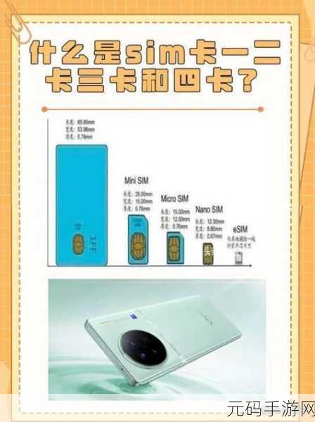 精品一卡2卡3卡四卡新区:1. 精品一卡二卡三卡四卡扩展新局面