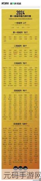 国产精品一线二线三线可以看身材的：1. 从一线到三线，探秘身材的多样化魅力