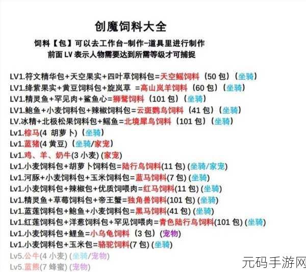 创造与魔法饲料捕捉坐骑宠物全攻略,合成一览表大揭秘
