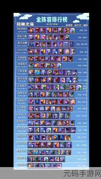 云顶之弈9.23版本,奥拉夫领衔强势上分阵容揭秘