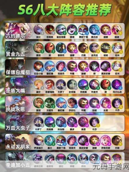 云顶之弈9.23版本,奥拉夫领衔强势上分阵容揭秘