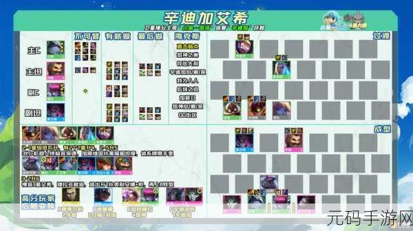 云顶之弈S6.5赛季，辛迪加阵容搭配秘籍全揭秘