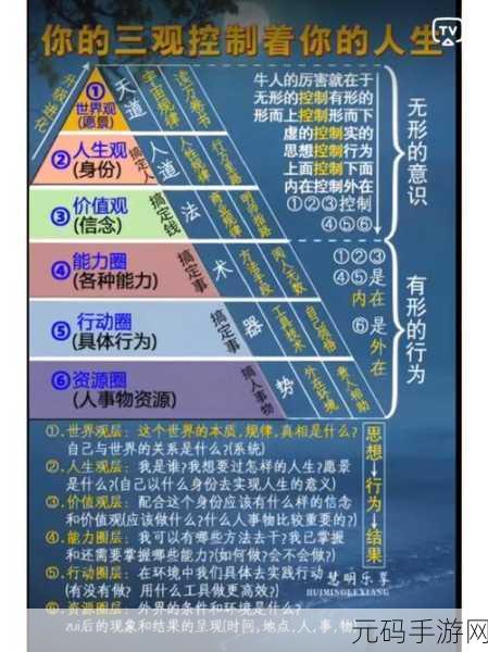 精品人和精品人的区别在于：精品人和普通人的区别在于追求卓越与提升自我的能力。以下是一些新标题的建议：