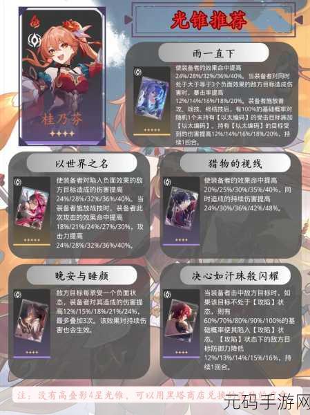 崩坏星穹铁道镜流遗器精选指南