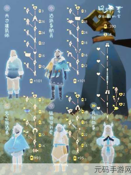 光遇风行季季卡无法赠送之深度剖析