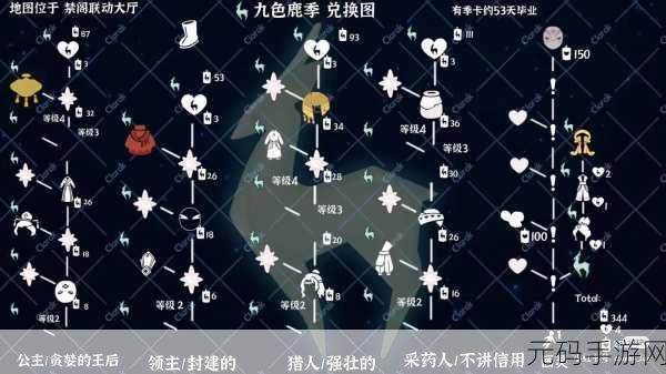 光遇风行季季卡无法赠送之深度剖析