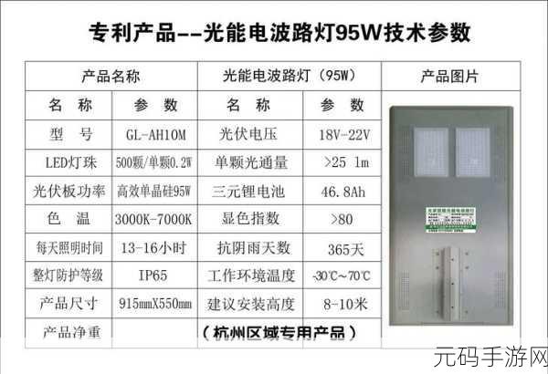 95W乳液78WYW永久区域如何购买：1. 如何在95W乳液78WYW永久区域安全购买？