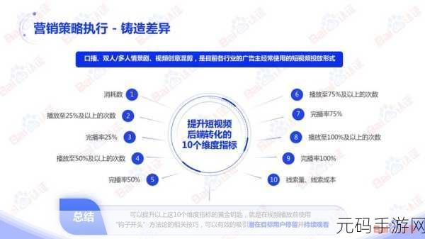 成品短视频软件网站大全苹果版解锁高端创意能力：1. 开启短视频创作新纪元，尽享高端创意无限可能