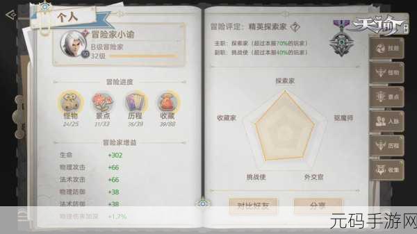 天谕手游藏品获取秘籍，全攻略指南
