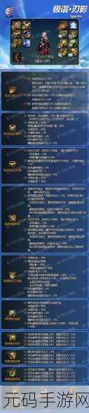 DNF刃影崛起,揭秘增幅属性的奥秘