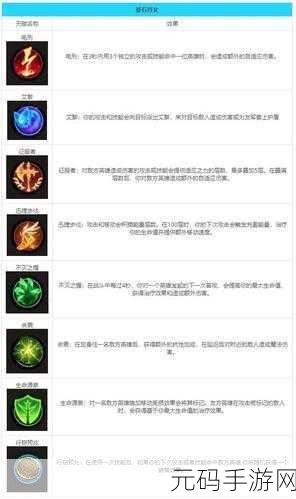石器时代 M，宠物战力飙升秘籍——符文系统全解析
