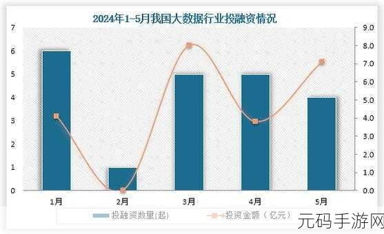 亚洲、欧洲与美洲的人口比例:1. 亚洲、欧洲与美洲人口比重的未来趋势探讨