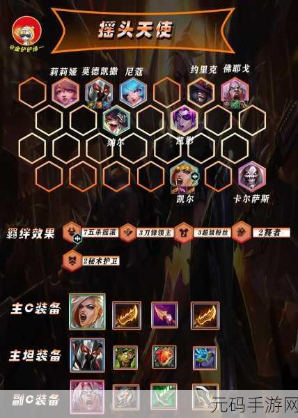 云顶之弈S6赛季，揭秘食神阵容高效搭配攻略