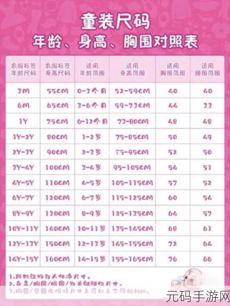 剖析|欧洲尺码日本尺码:如何将欧洲尺码转换为日本尺码的实用指南