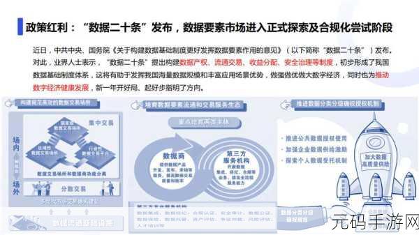 404黄台软件平台:1. "404黄台软件平台:数字化时代的智能解决方案
